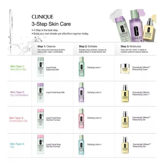 Clinique Clarifying Lotion #2, Smooth, Clean, NEW - Full Size 6.7 oz/200 ml - Picture 8 of 11